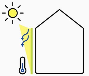 Icon showing how a greening protects a building from sun rays and lowers temperature on facade and indoors