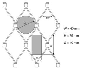 Technical drawing of the dimensions of a Webnet mesh aperture at 60 degrees: width 40mm, height 75 mm